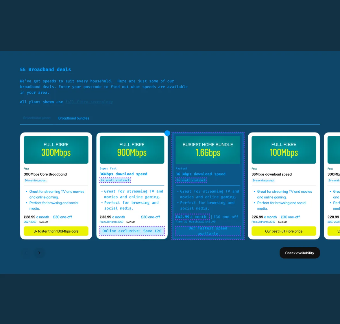 The same EE broadband deals page in Debug mode: Loop’s tokens turn see-through blue, text turns monospaced, and purple dotted outlines show which deal cards are Loop components