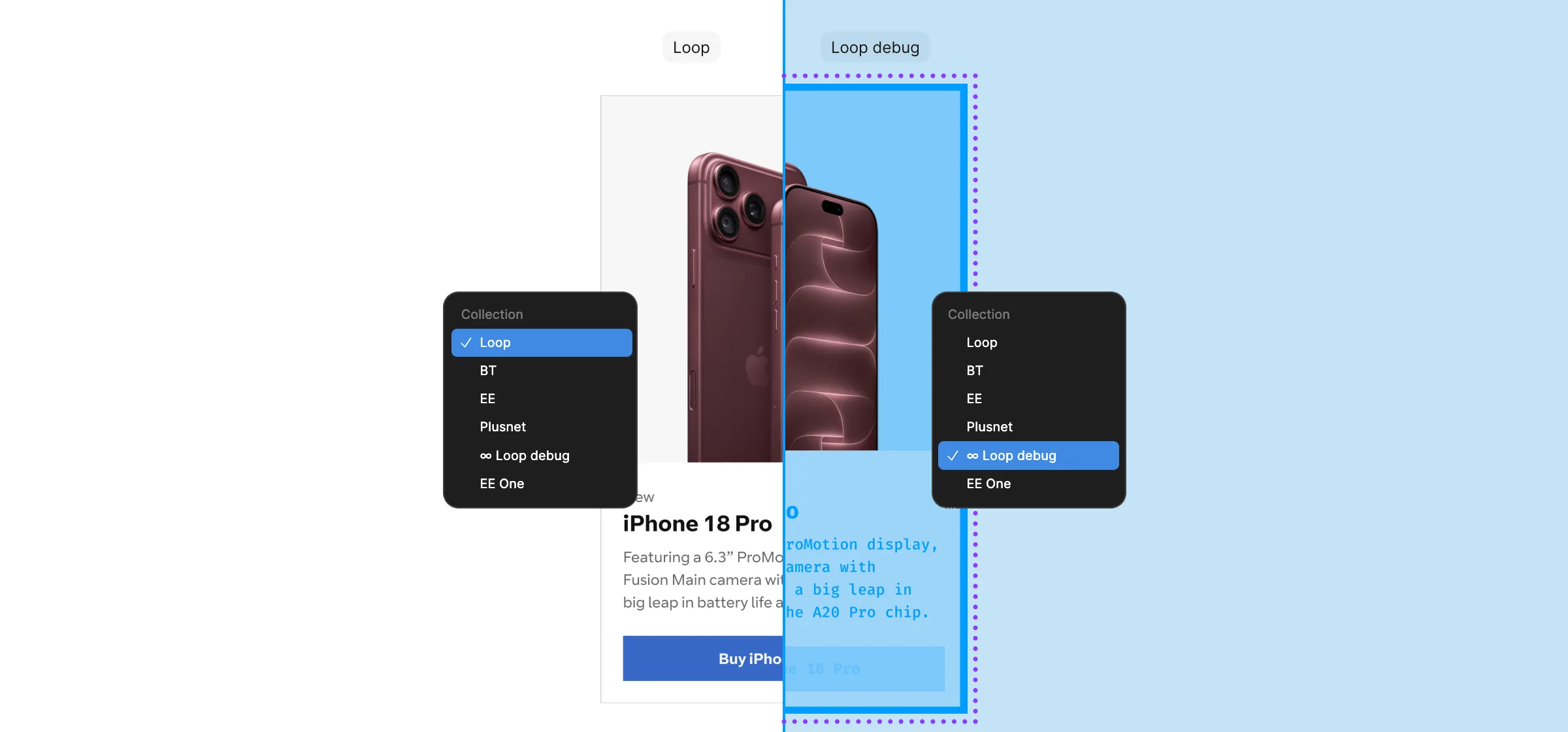 An iPhone product card split down the middle. On the left, with the Loop collection picked in Figma’s menu, it looks as normal. On the right, with Loop debug picked, it turns see-through blue with monospaced text and a purple dotted outline
