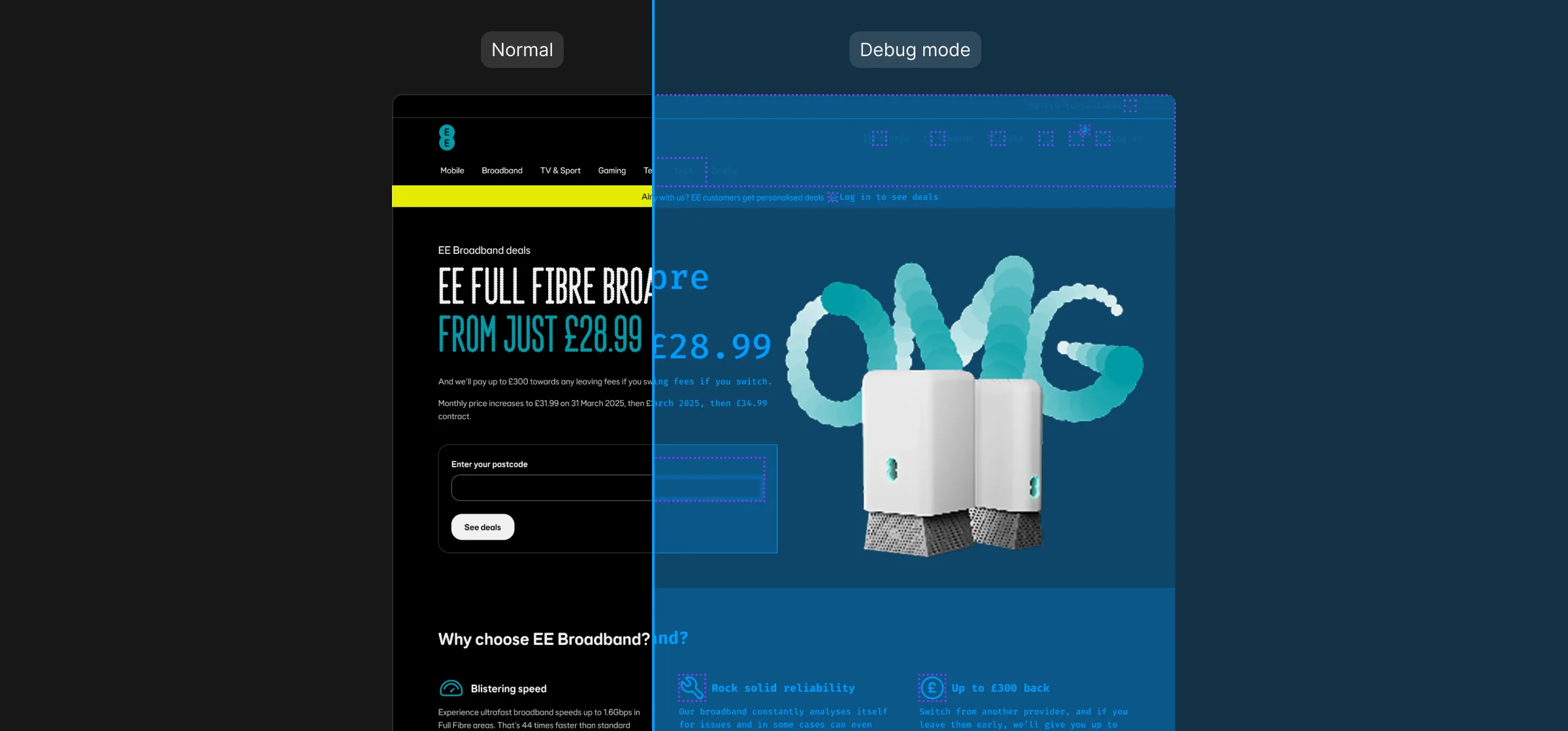 An EE broadband page split down the middle. On the left, labelled Normal, it looks as usual. On the right, labelled Debug mode, the same page turns see-through blue, the text switches to a monospaced font and purple dotted outlines appear around each Loop component