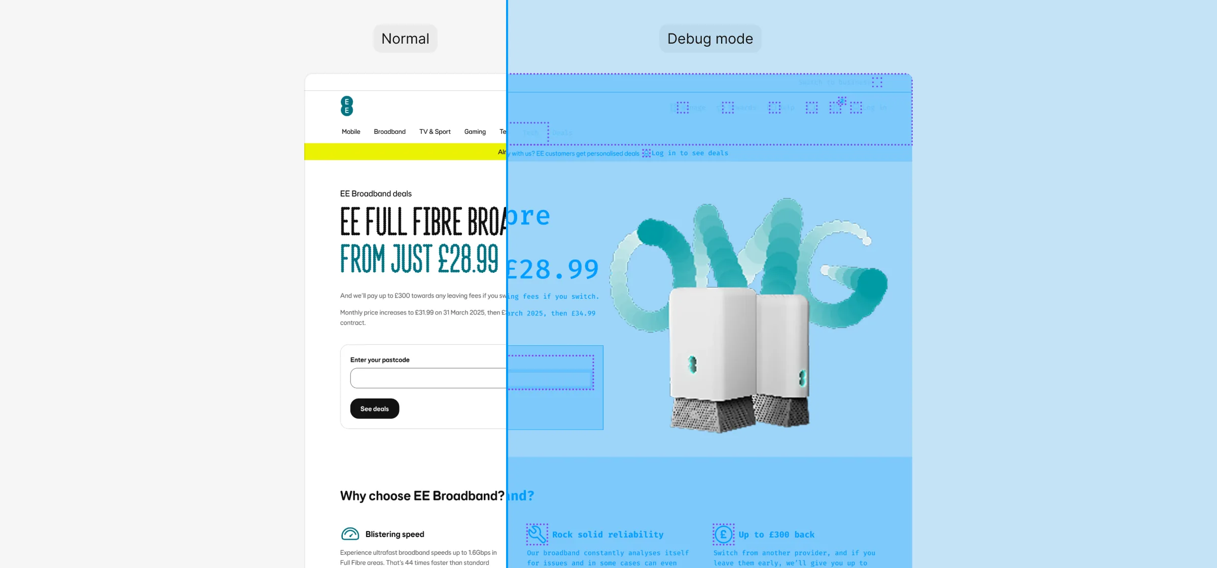 An EE broadband page split down the middle. On the left, labelled Normal, it looks as usual. On the right, labelled Debug mode, the same page turns see-through blue, the text switches to a monospaced font and purple dotted outlines appear around each Loop component