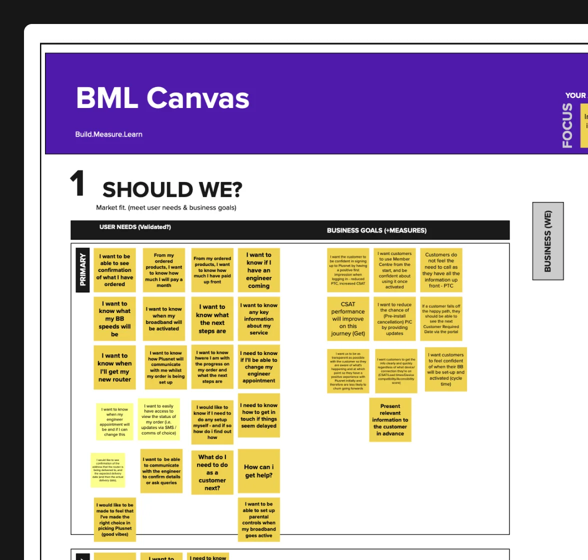 Close-up of the Build Measure Learn canvas: the Should we? column, with sticky notes of user needs and business goals
