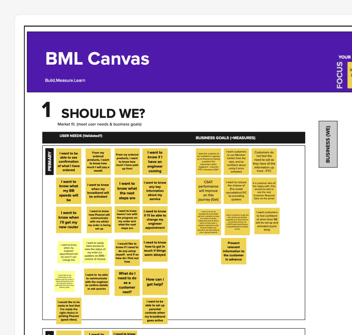 Close-up of the Build Measure Learn canvas: the Should we? column, with sticky notes of user needs and business goals
