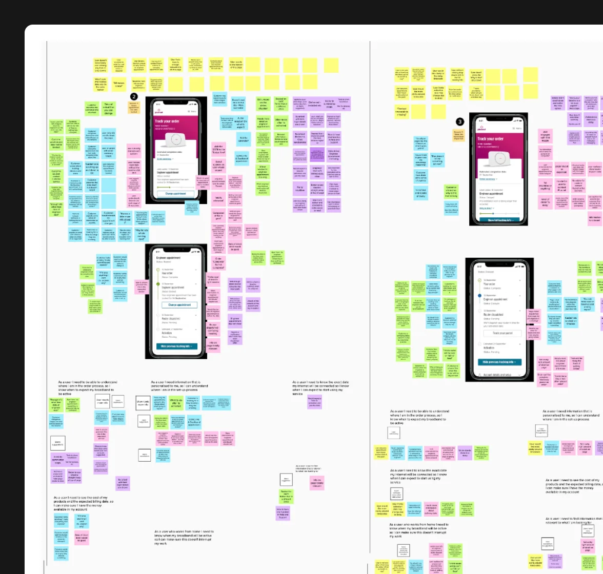 Close-up of the affinity map: two prototype screens surrounded by colour-coded sticky notes from the testing sessions