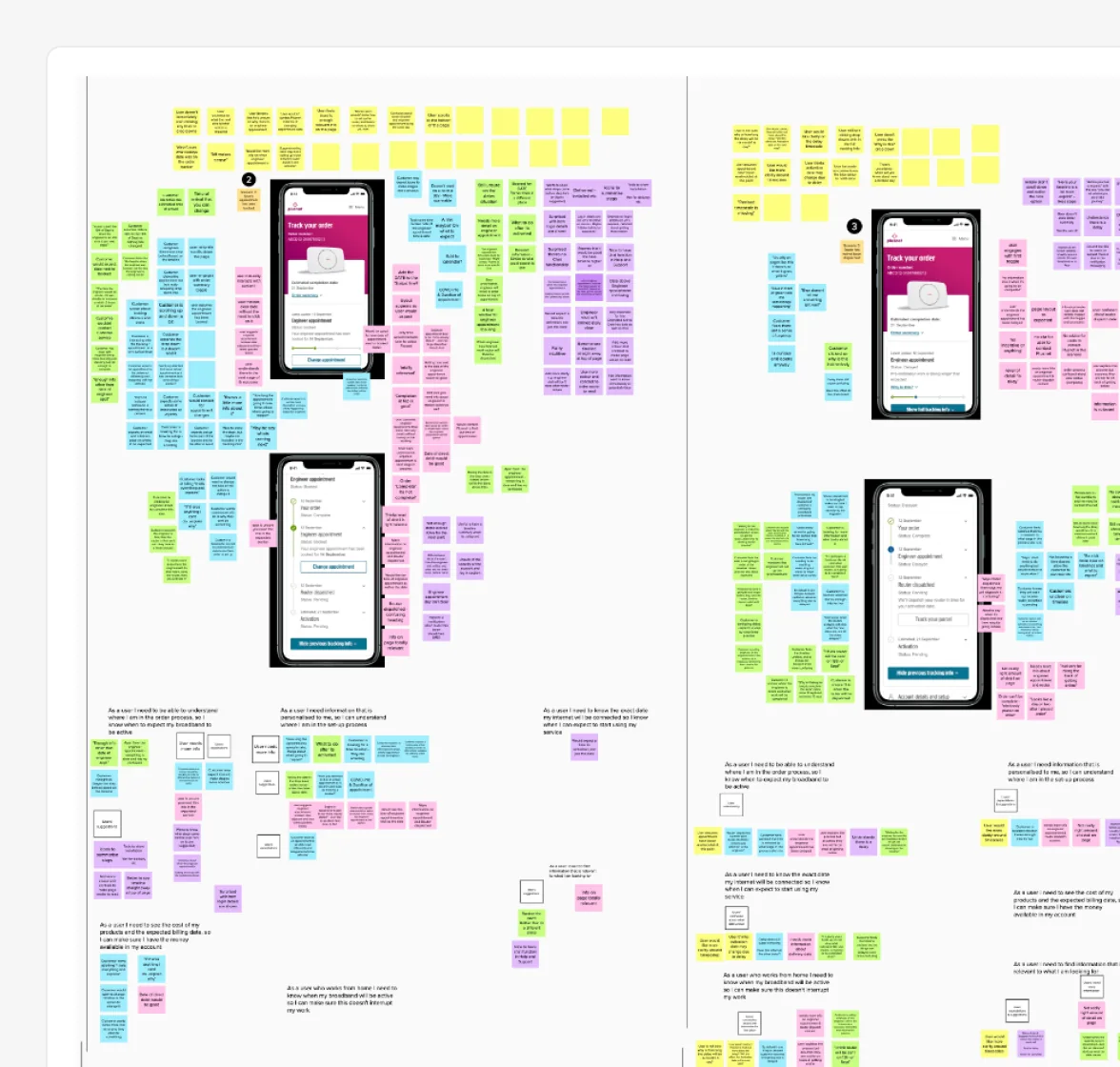 Close-up of the affinity map: two prototype screens surrounded by colour-coded sticky notes from the testing sessions